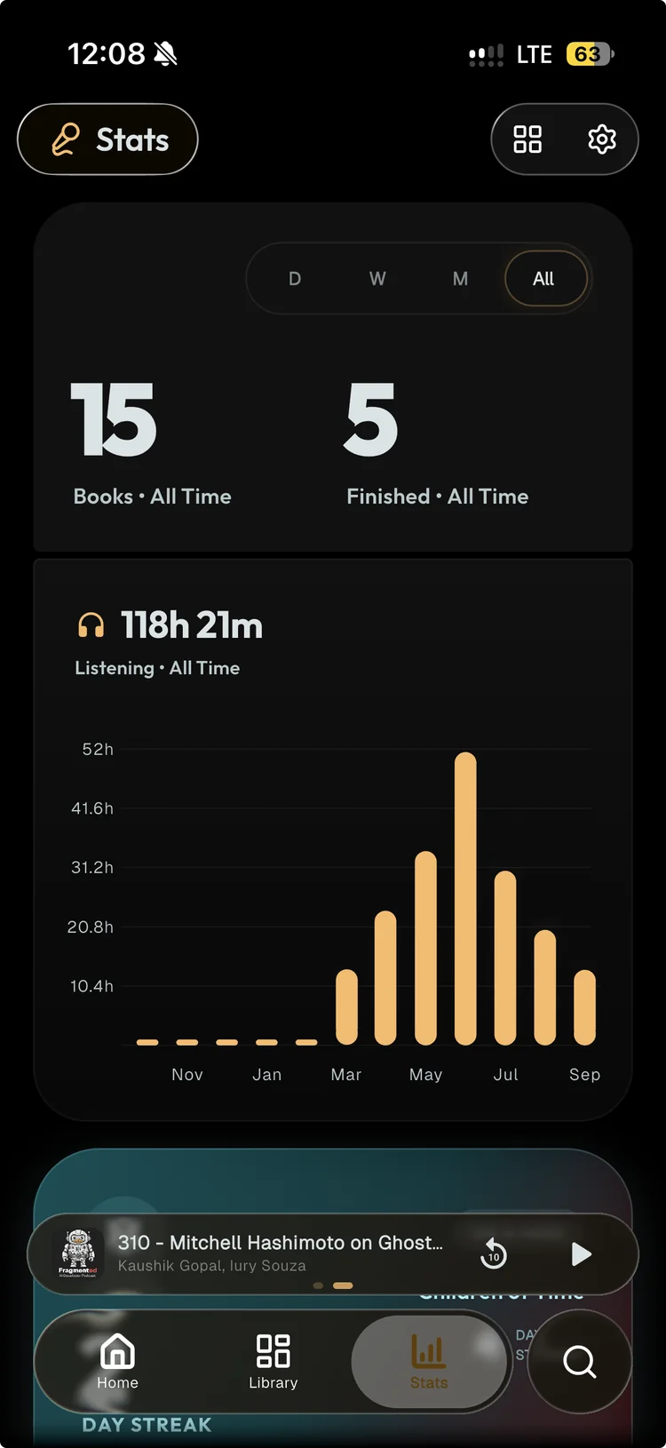 Auddio Listening Stats on iPhone